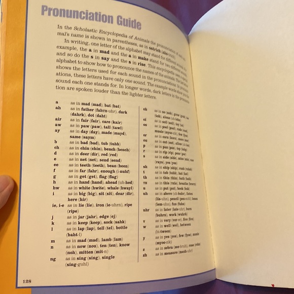 Books:Scholastic Encyclopedia ANIMALS & Reader’s Digest INTELLIGENCE IN ANIMALS - Picture 15 of 16